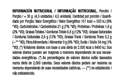 Información nutricional