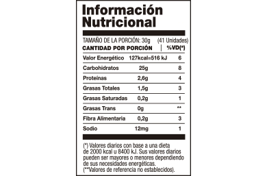 Información nutricional