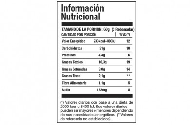 Información nutricional