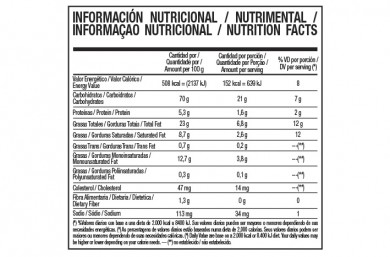 Información nutricional