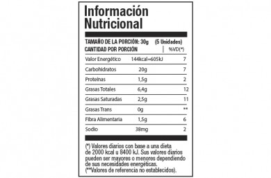 Información nutricional