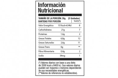Información nutricional