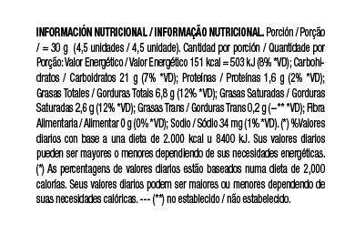 Información nutricional