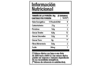 Información nutricional