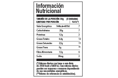 Información nutricional