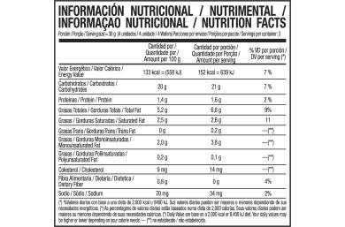 Información nutricional