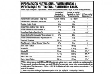 Información nutricional