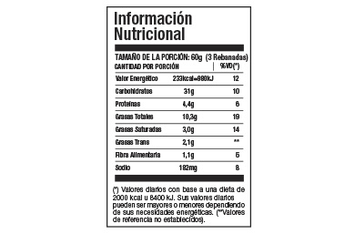Información nutricional