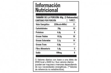 Información nutricional