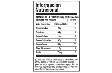 Información nutricional