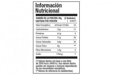 Información nutricional